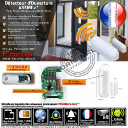 211R Sécurité Réseau Mezzanine Ethernet Alarme Détection MD Connecté Mouvement Protection Sans Fil FOCUS 433 MHz Relais Périmétrique Meian Système