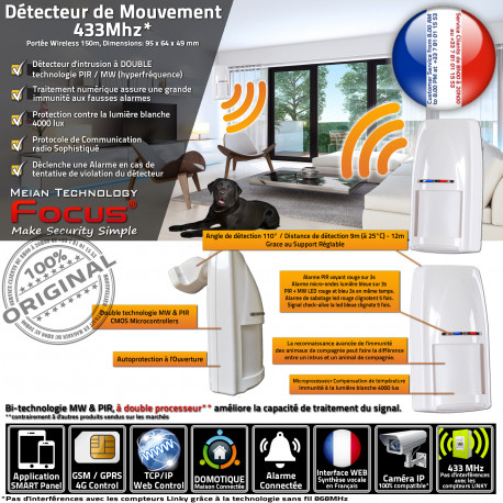 GSM Ethernet Réseau IP Connecté Cabinets Meian Système Radar 433 Sécurité Capteur Présence Hyperfréquence Micro-Ondes MHz FOCUS Garage Bureaux