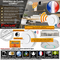 Meian Protection Bureaux Réseau 3G MD-2105R Intoxication Avertisseur Sans Domotique Détecteur Surveillance 433MHz Fil 2G FOCUS Fumée Cabinets Garage