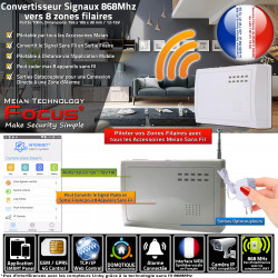 MHz Centrale pour Meian filaires FC-008R Modulateur Sécurité transmission 868 numérique de analogiques Alarme signaux 4G Système