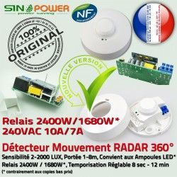 Économie Radar Énergie Ampoules Automatique Micro SINOPower Éclairage Luminaire Mouvements Micro-Ondes Relais LED Détection Capteur 360°